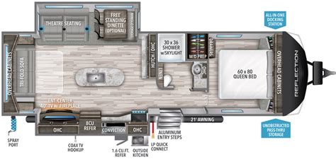 Grand Design Rv Travel Trailer Floor Plans | Floor Roma