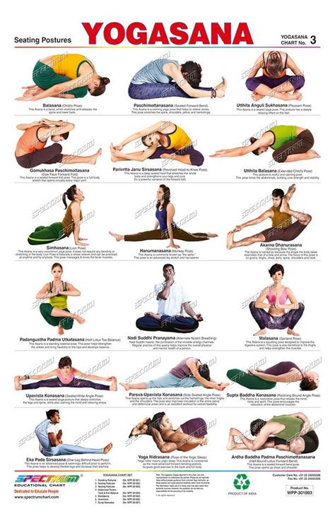 Yoga Poses And Names Chart