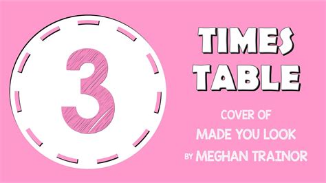 3 Times Table Song (Made You Look by Meghan Trainor) Laugh Along and Learn - YouTube