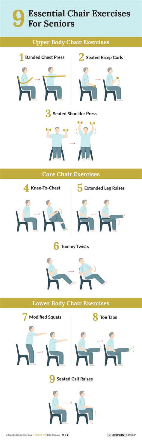 Seated And Chair Exercises For Seniors: Stay Fit in Your Golden Years ...