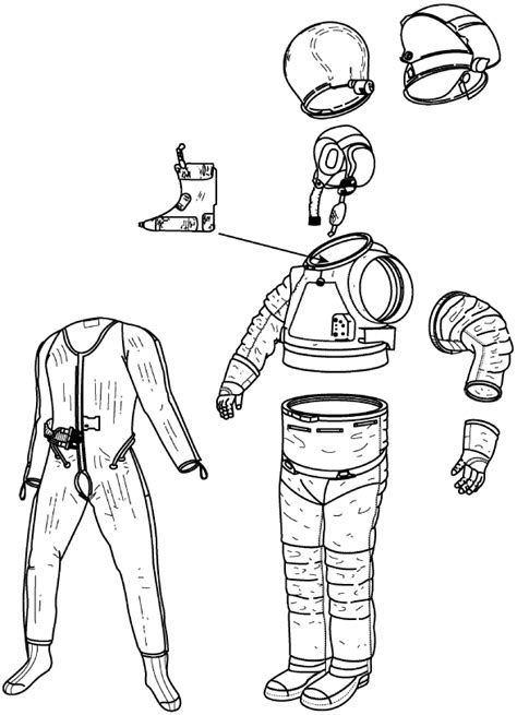 Basic components of shuttle space suit. | Download Scientific Diagram