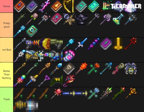 Terraria Magic Weapons Tier List (Community Rankings) - TierMaker