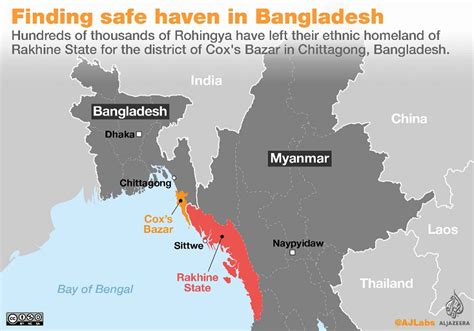 Bangladesh’s Rohingya Problem | Current Affairs