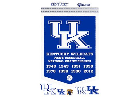 Kentucky Wildcats National Championships Banner - Men's Basketball Wall ...