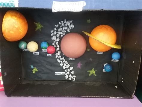 Shoebox Solar System Project