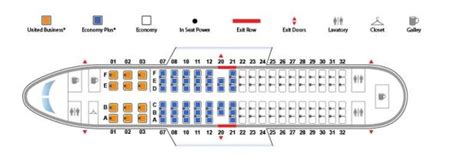 Which airlines have the most legroom? - Clark Howard