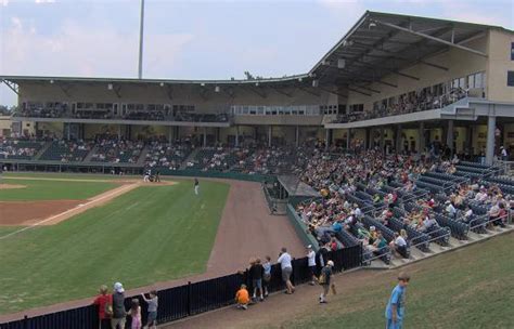 Fluor Field at the West End, Greenville, S.C.