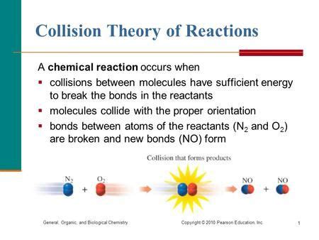 Collision Theory of Reaction Rates - PablogroEaton