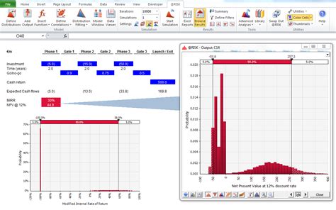 Comprehensive Monte Carlo Simulation Tutorial | Toptal®