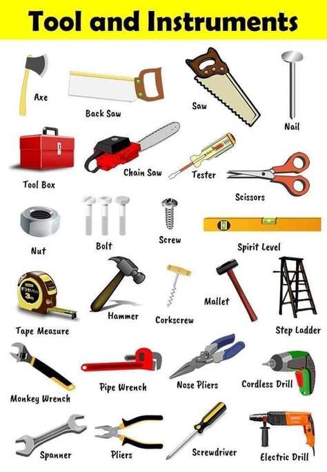 Tools and instrument names in 2020 | Tools, Engineering tools, French flashcards