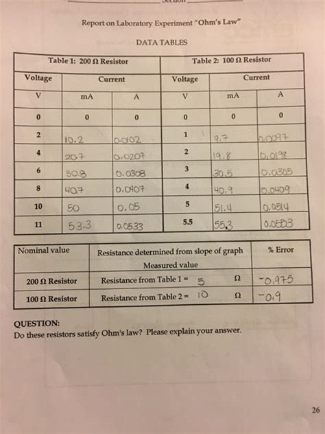 Ohm's Law Experiment Report Pdf