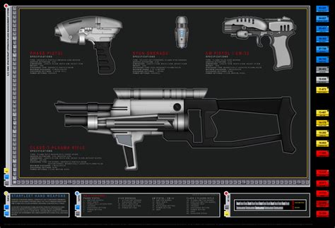 Enterprise NX-01- Starfleet Weapons Detail