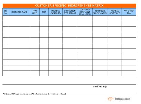 Customer Specific Requirements Matrix