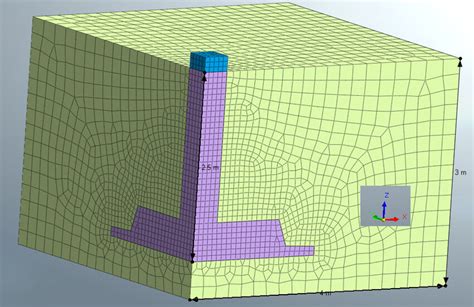 View of the FEM model and mesh | Download Scientific Diagram