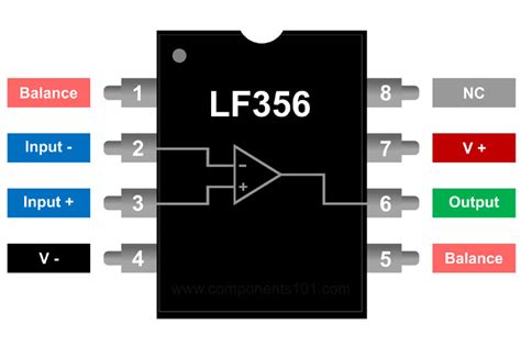 LF356 JFET Input Op-Amp IC Pinout, Features, Datasheet