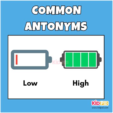 Common Antonyms - Kidpid