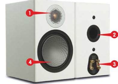 Monitor Audio Silver 100 Review « 7Review