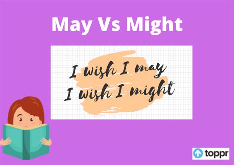 May Vs Might: What's the Difference? | Definition and Examples