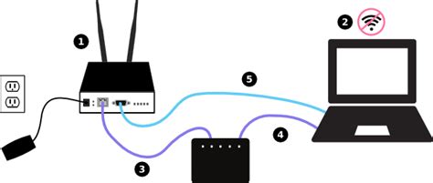 Install on a MikroTik Router