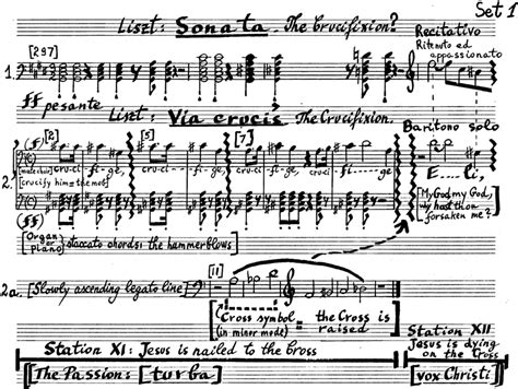 (PDF) Music Examples (English, handwritten) for Szász, Tibor: Liszt ...