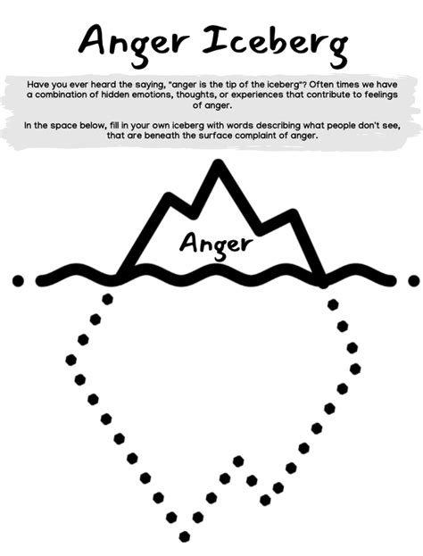 anger iceberg pdf therapist aid - Merlene Albert