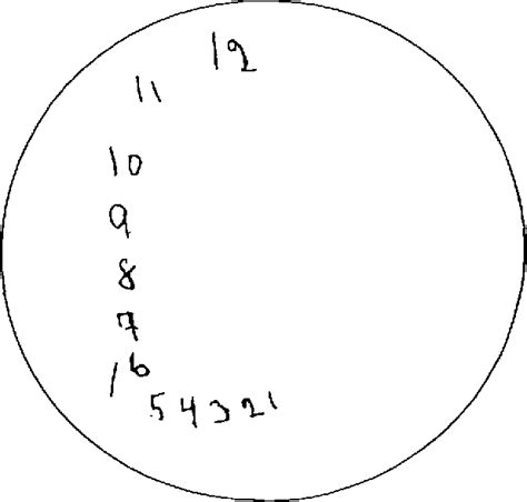 Figure 2 from The clock drawing test. | Semantic Scholar