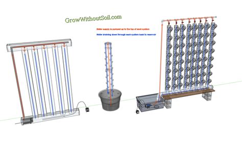 11 Vertical Hydroponics Systems And Designs For Super Efficiency Freaks!