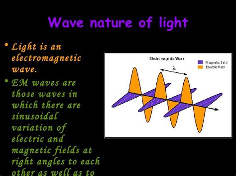 A project on wave nature of light