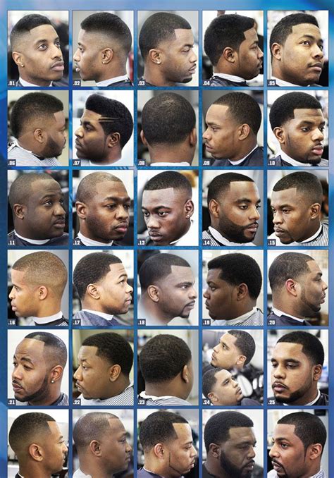 Black Men Haircuts Chart: A Guide To Choose The Perfect Style - Wall Mounted Bathroom Vanity