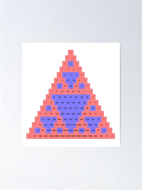 "Pascal's Triangle" Poster for Sale by ScienceCorner | Redbubble