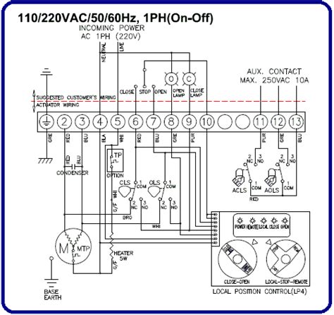 Auma Valve Actuator Wiring Diagram