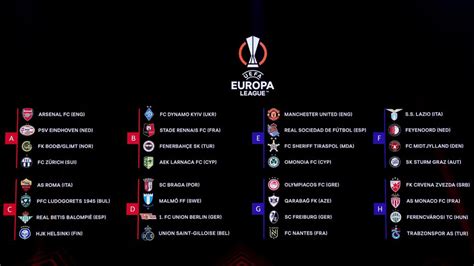 Europa League 2024 Groups Vs - Drusi Gisella