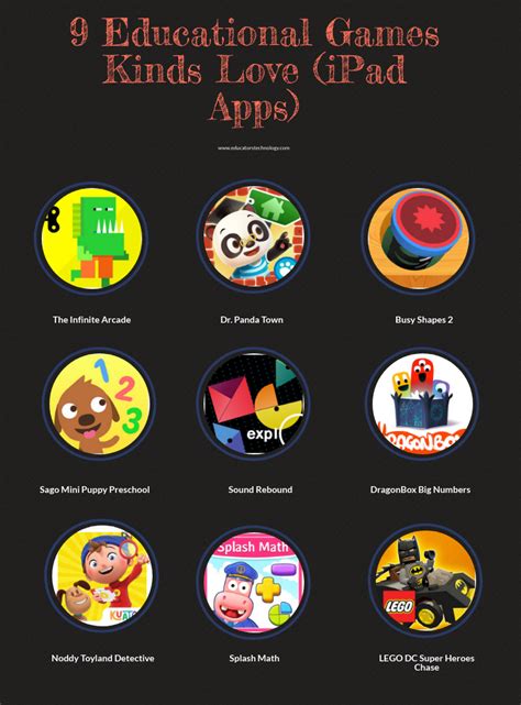 9 Educational Games Kids Love (iPad Apps) | Educational Technology and Mobile Learning