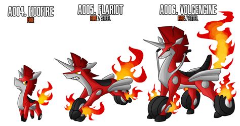 Fakemon: A004 - A006 - Alternate Fire Starter by DrCrafty | Pokemon art ...