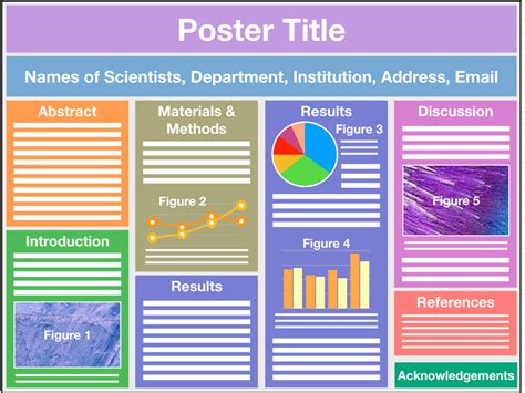 francobollo Collega coscienza creative scientific poster design Avanzate seta Integrazione