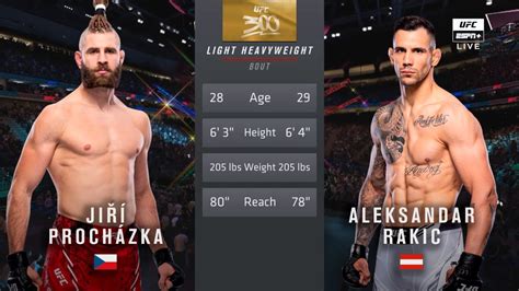 🔴 UFC 300: Jiří Procházka vs. Aleksandar Rakić | Full Fight ...