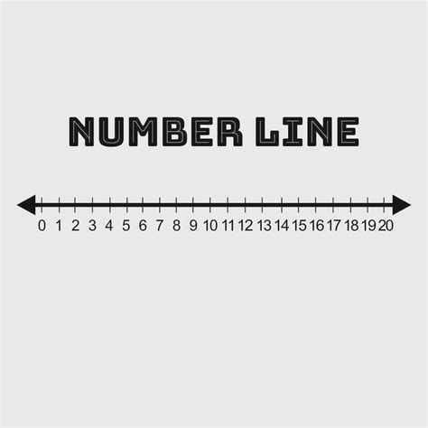 Kindergarten Number Line 0-20 - 10 Free PDF Printables | Printablee | Number line, Printable ...