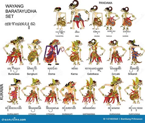 Mahabharata Cartoons, Illustrations & Vector Stock Images - 2885 Pictures to download from ...