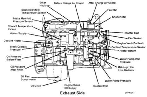 6.7 Cummins Fuel Rail Diagram