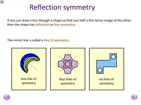 PPT - Reflection symmetry PowerPoint Presentation, free download - ID:2505187