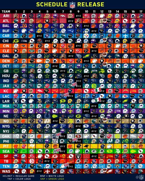 Every game in the 2018 nfl regular season... all in one place. 🔍🏈 (via ...