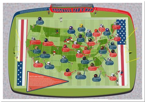 Medium American Football Stadiums Map (Pinboard)