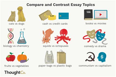 Compare And Contrast Examples Topics