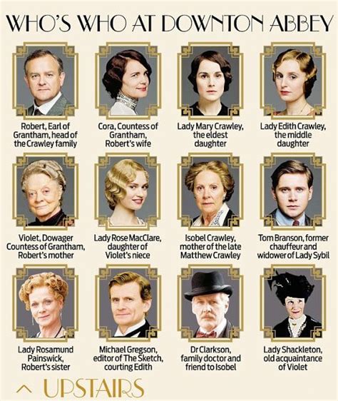 downton abbey family tree season 6 - He Blogosphere Lightbox