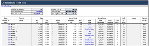 Rent Roll Template - PropertyMetrics