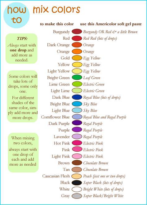 food coloring 101: colors to buy, how to mix frosting and icing color