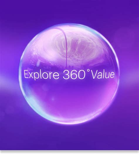 360⁰ Value Integrated Reporting | Accenture | Accenture