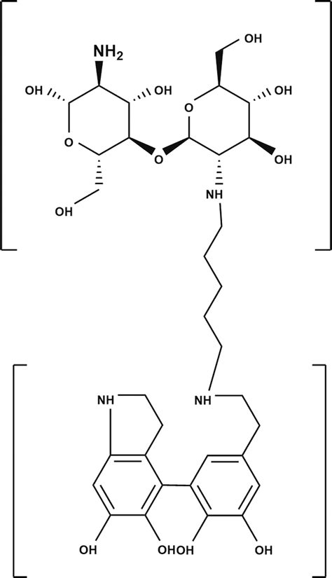 The schematic diagram of the molecular structure of glutaraldehyde ...