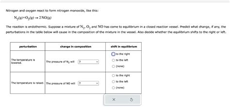 Solved Nitrogen and oxygen react to form nitrogen monoxide, | Chegg.com