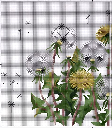 Free Cross stitch pattern Dandelions | DIY 100 Ideas